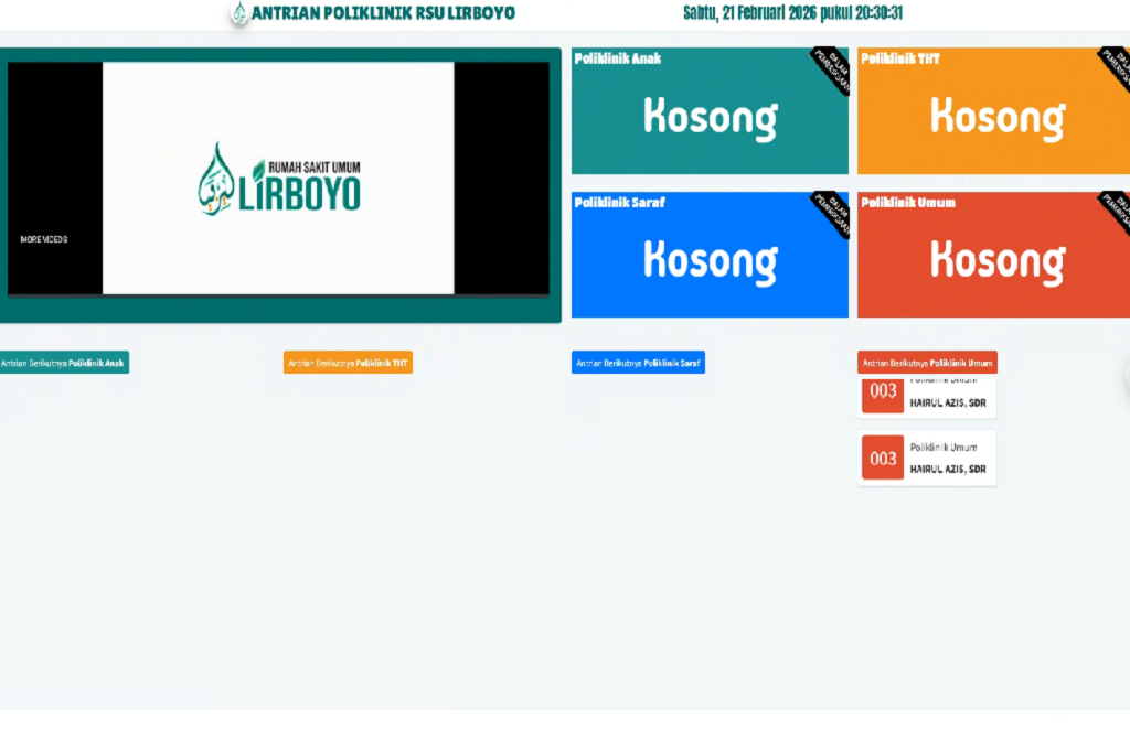 Display Poliklinik RSU Lirboyo