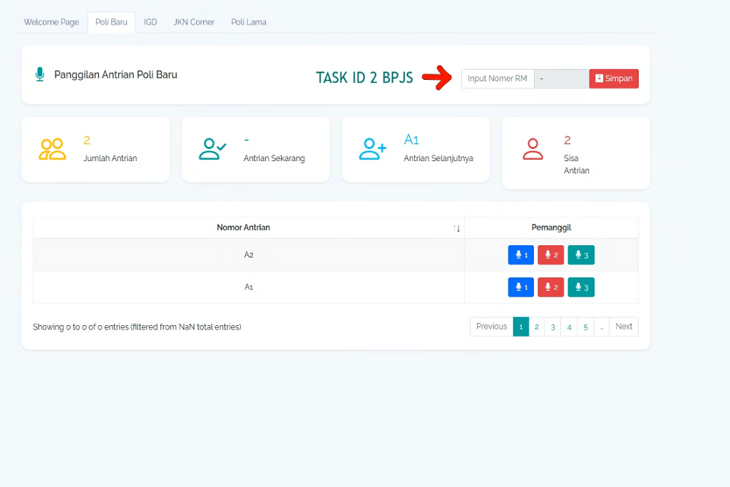 Pemanggil Pasien RSU Lirboyo